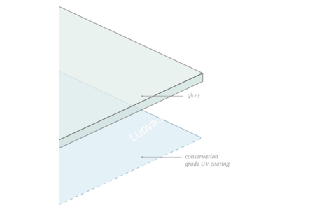 Conservation Clear® UV99% Lasi